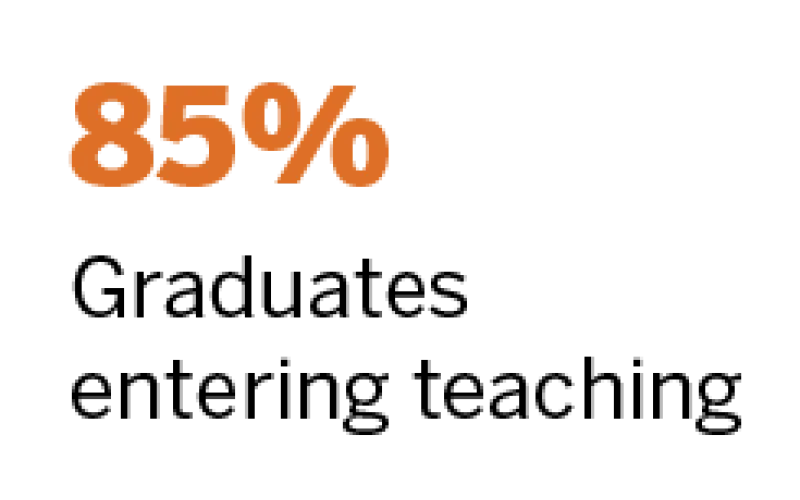 85 percent entering teaching.png