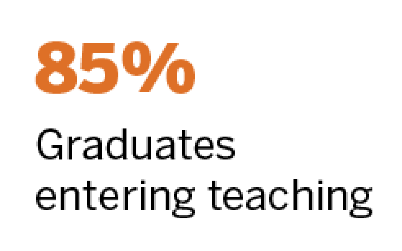 85 percent entering teaching.png